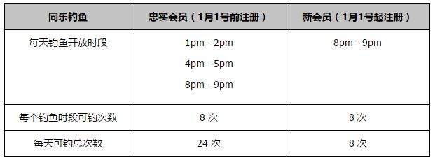 久久免费黄色网址