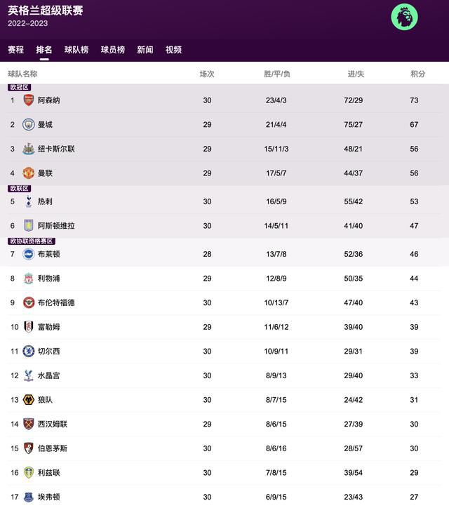 新梅金瓶之爱奴3完整版