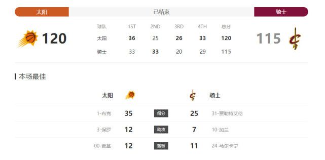 辣妹的性感地带