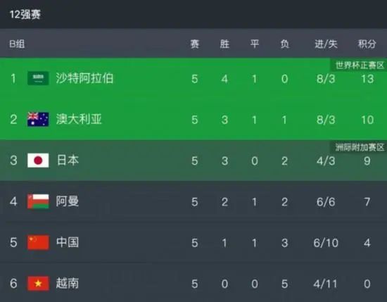 我好朋友的妈妈