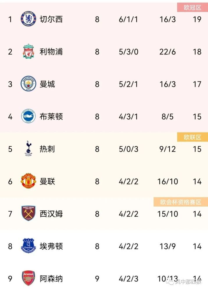 电影《囗交》无删减电影